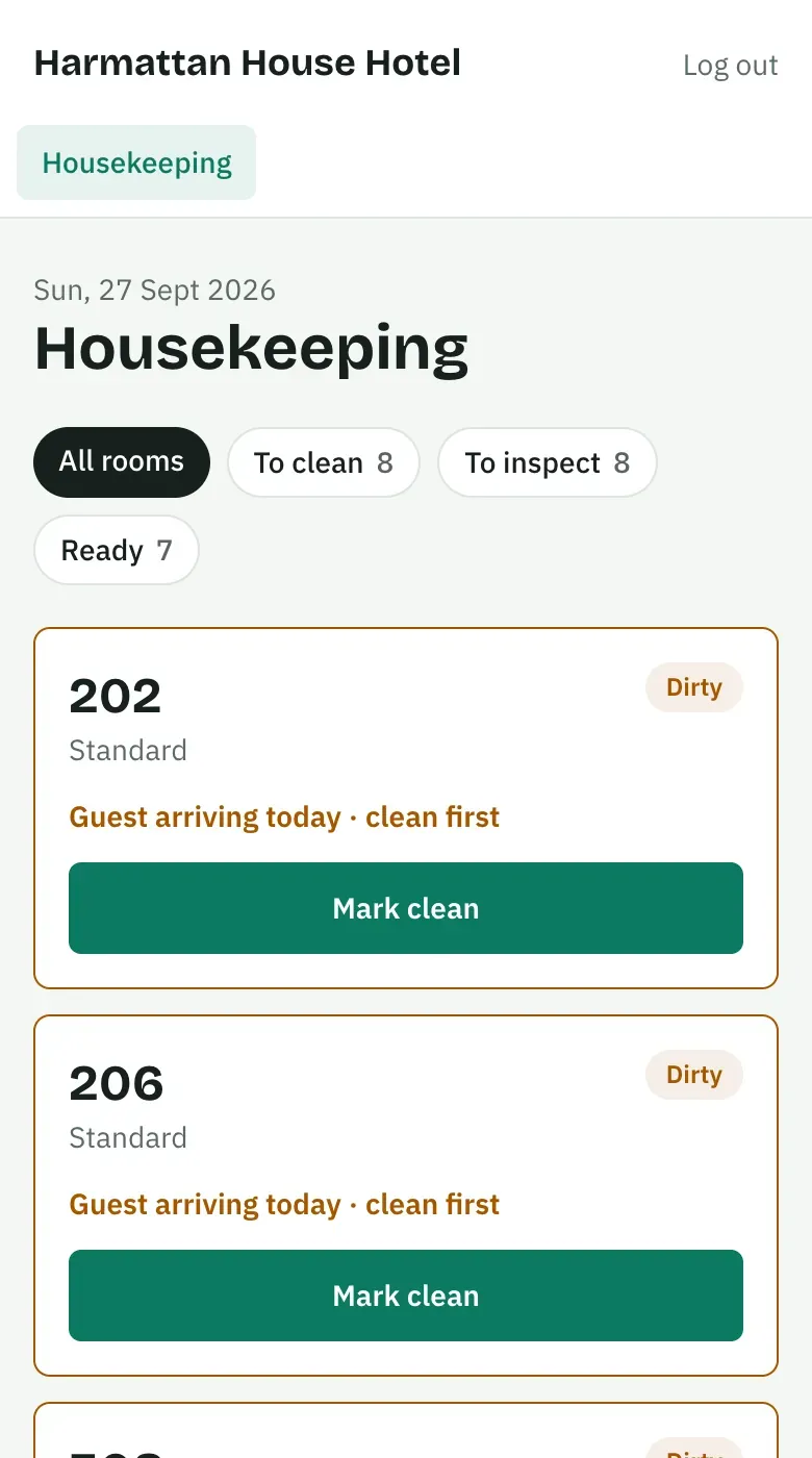 The housekeeping board: rooms to clean first because a guest arrives today, each with a Mark clean button.