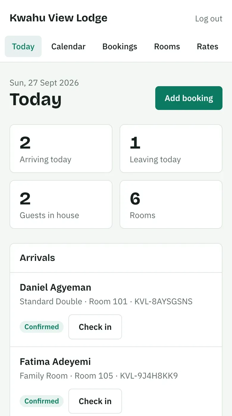 The Today screen on the owner's phone: 2 guests arriving, 1 leaving, and a Check in button for each arrival.